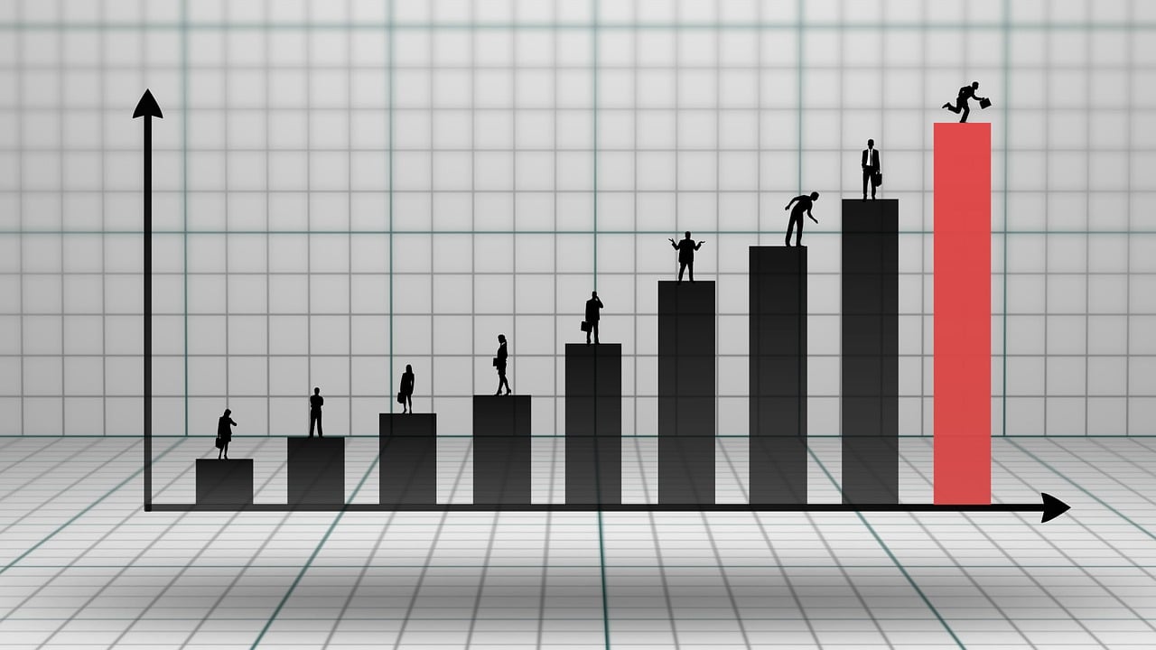 top 10 sectors in indian stock market